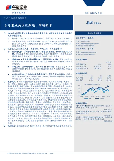 汽车行业新车跟踪报告封面