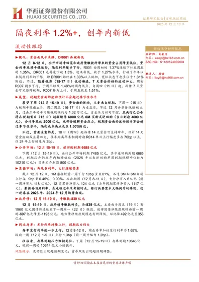 隔夜利率1.2%+，创年内新低 流动性跟踪封面
