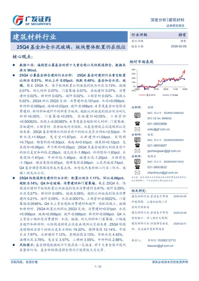 建筑材料行业25Q4基金加仓水泥玻璃，板块整体配置仍在低位封面