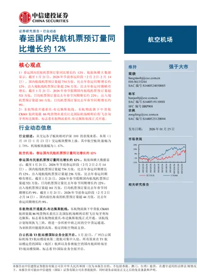 航空机场行业动态报告封面