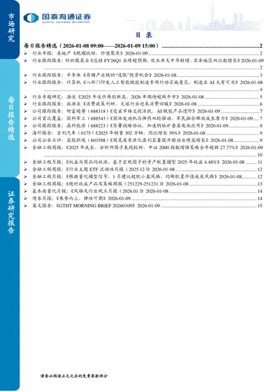 每日报告精选封面