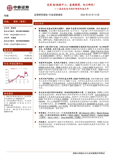 美国AI 数据中心，基建缓慢，电从哪来？——表后发电与挖矿转型加速之年封面
