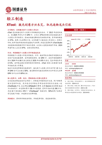 XTool：激光创意方兴未艾，驭光造物龙头引航封面