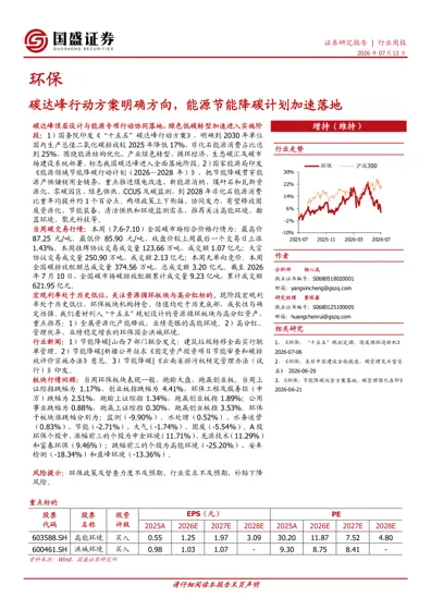 碳达峰行动方案明确方向，能源节能降碳计划加速落地封面